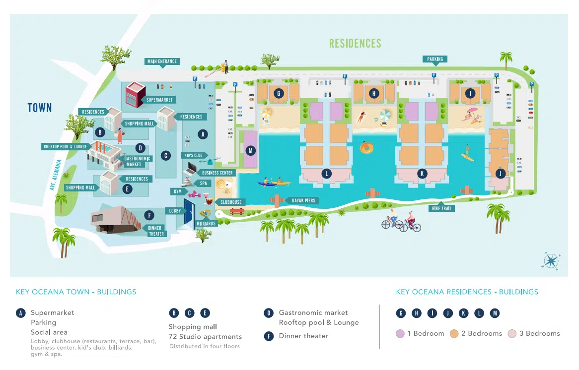 Plano del Conjunto