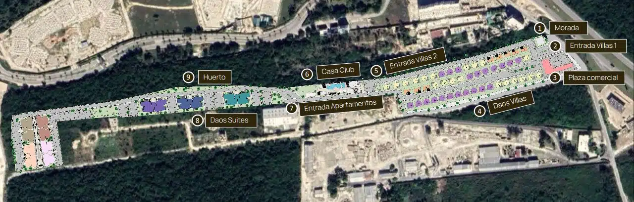 Masterplan del Proyecto Completo