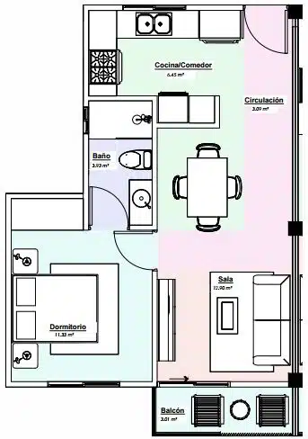 Tipo A: Una Habitación