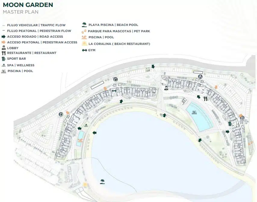 Masterplan