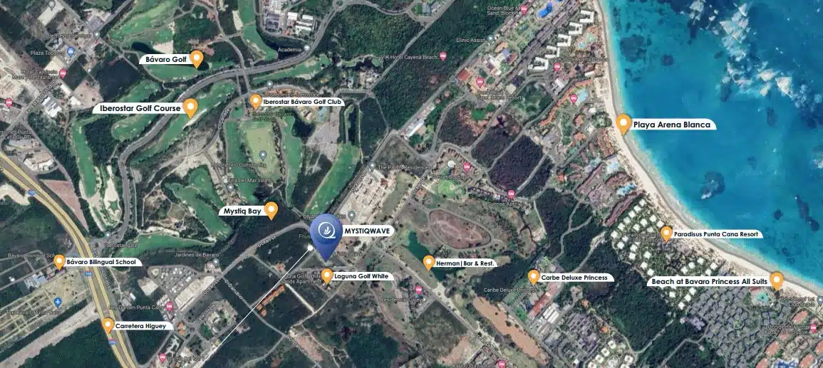 Ubicación del Proyecto