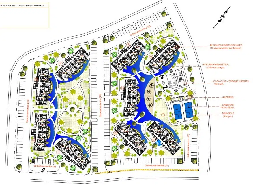 Masterplan