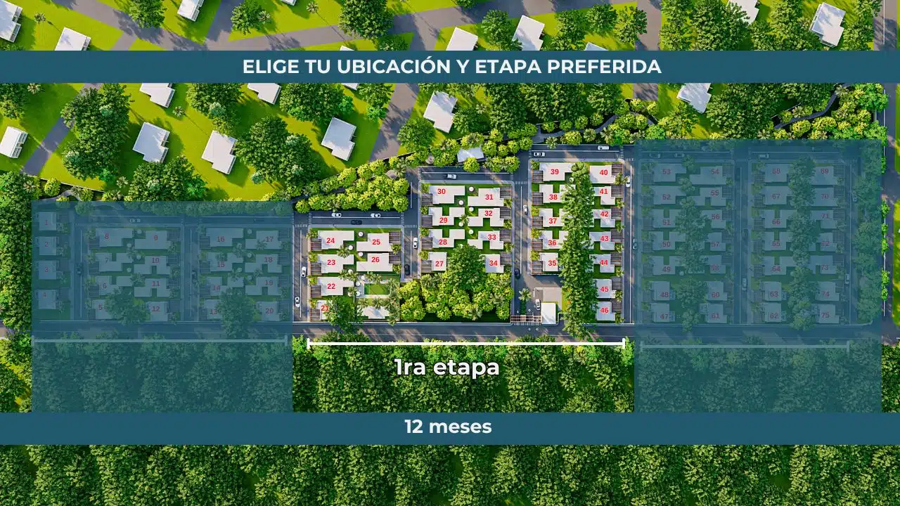 Masterplan