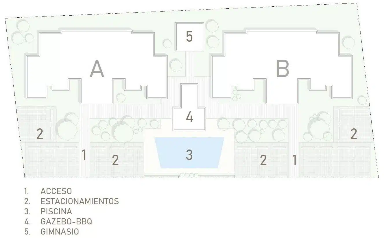Masterplan